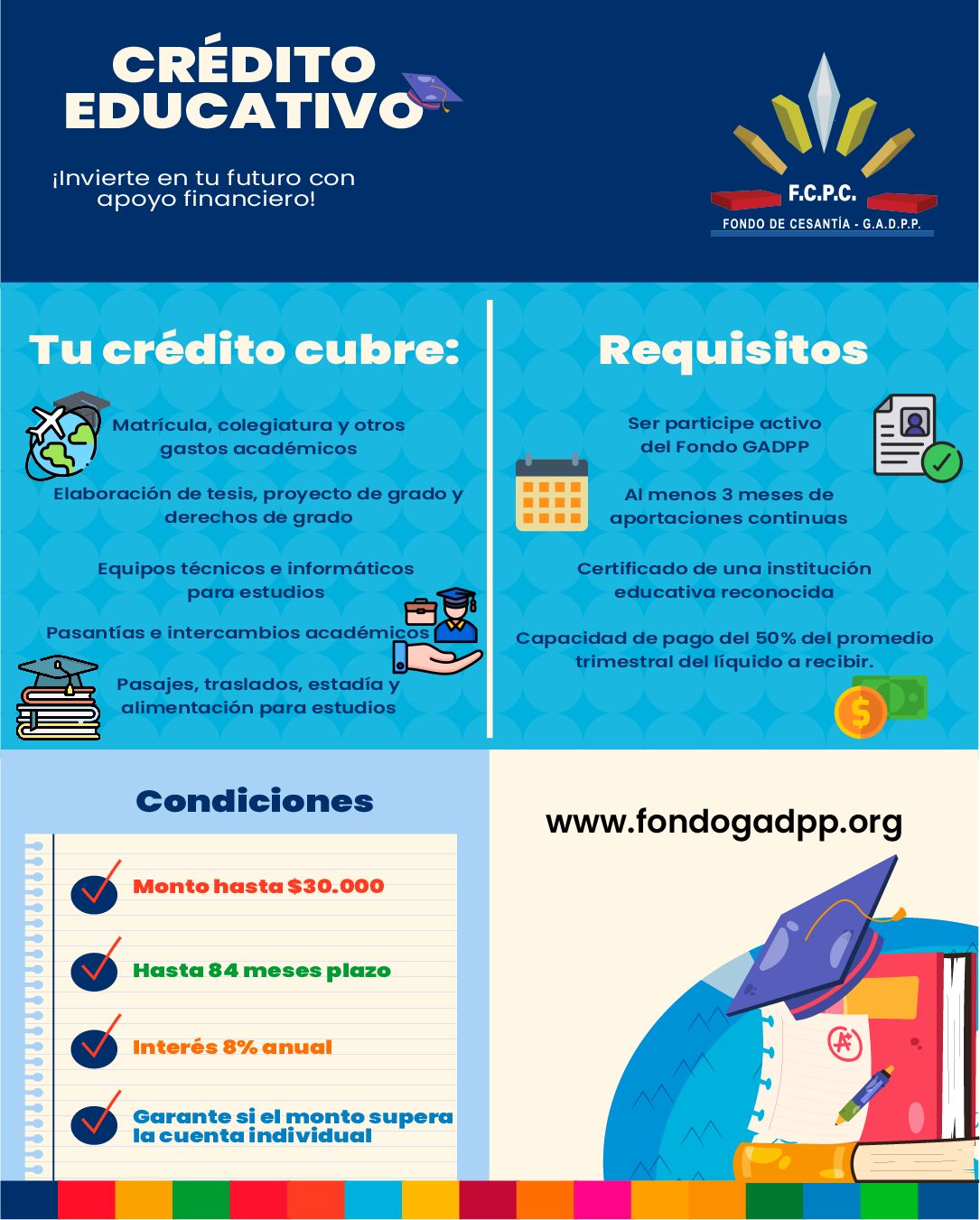 Banner Crédito Educativo